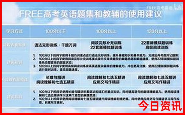 8月去云南旅游攻略