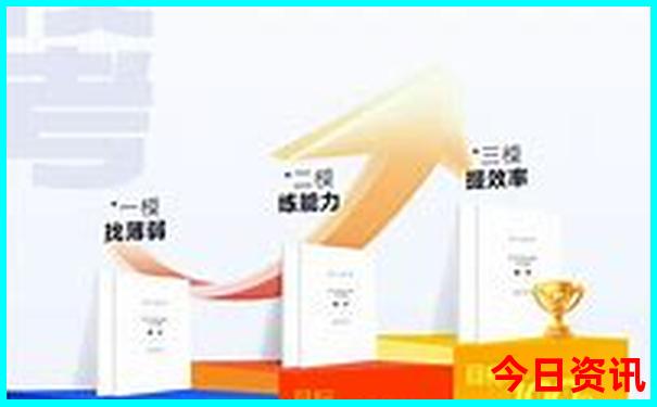 西安自驾游必去景点