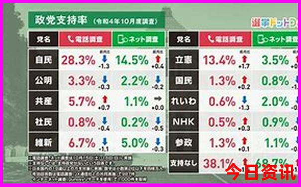 最新爆料2025全新获取精准资料大全新权威全免费-77777888管家婆四肖四码